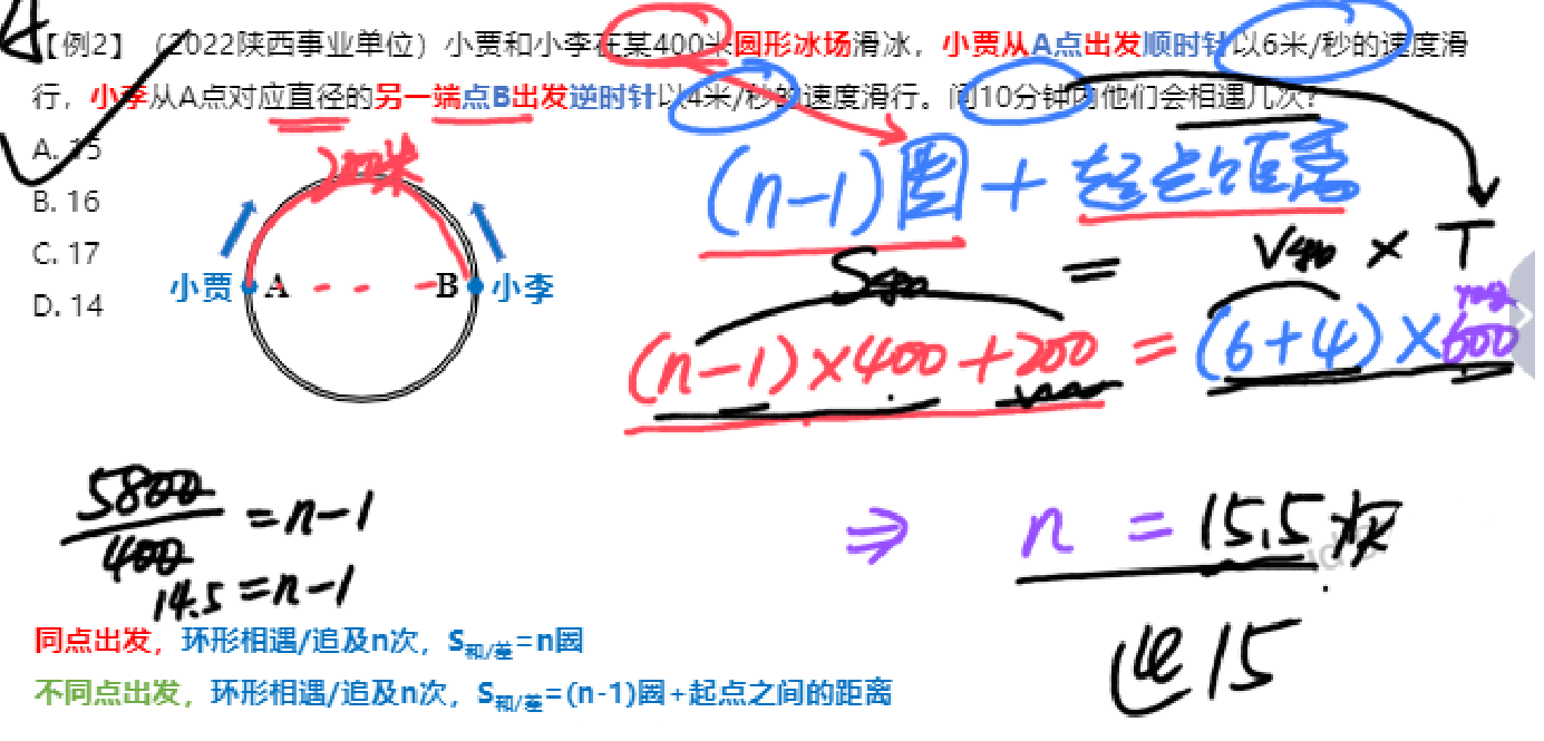 行测方法论（数量关系） - 知乎