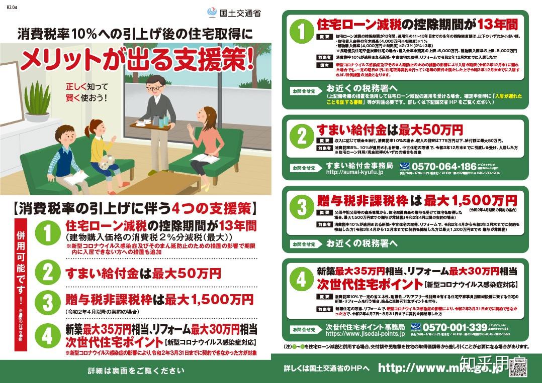 发放六十万日元(约合四万元人民币)的补贴?