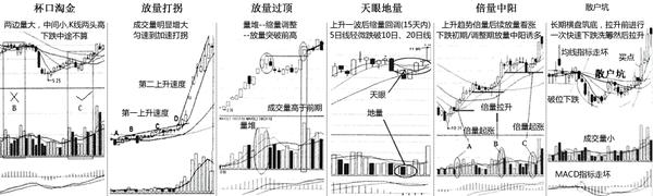 动图封面