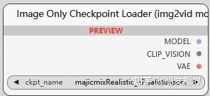 ComfyUI 入门教程 -- 内置节点 2 - 知乎