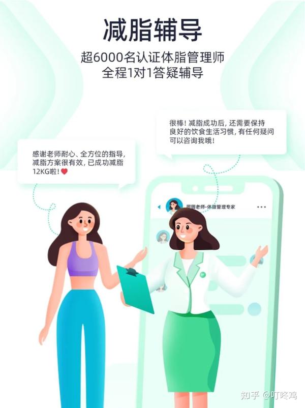 年年减年年肥，为什么一直都瘦不下来？上瘦吧减脂APP咨询专业体脂管理师 - 知乎