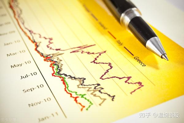A股:意外跳水,洗盘还是开启新的下跌?周五,行情预测 - 知乎