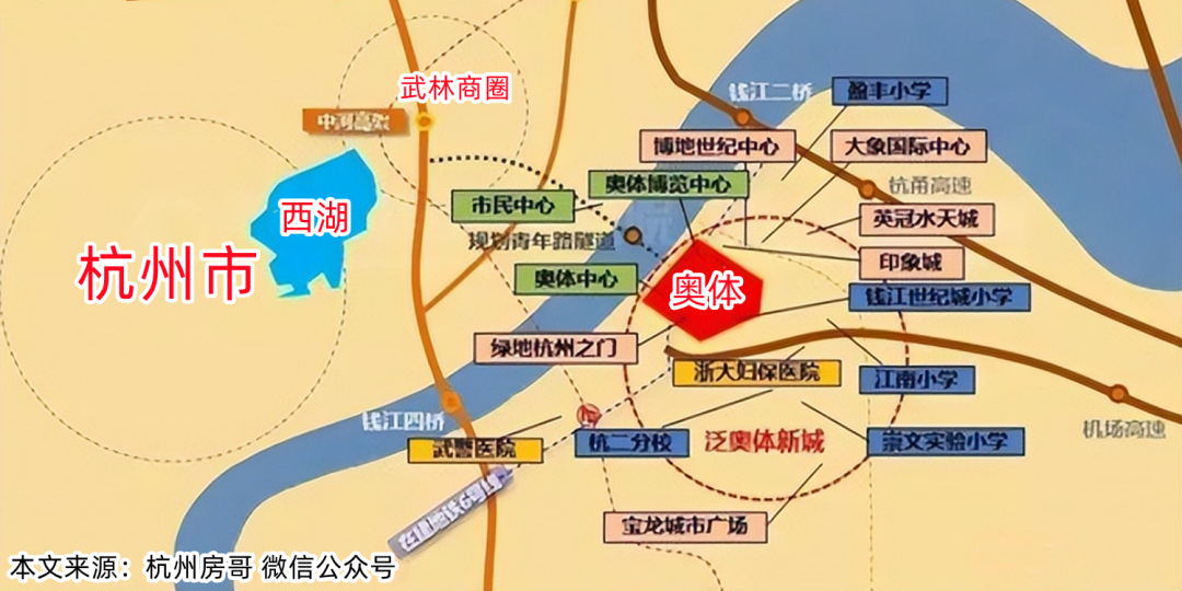 杭州房地产市场:奥体板块,杭州黄金地段