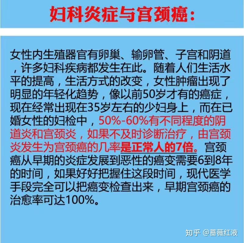 治疗宫颈糜烂的栓剂有哪些_宫颈治疗糜烂栓剂有哪些药_宫颈治疗糜烂栓剂有用吗