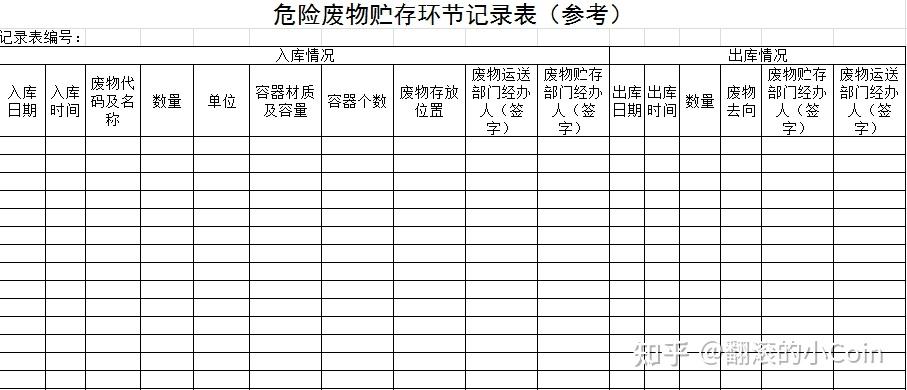 4,現場必須有危險廢物出入庫臺賬.