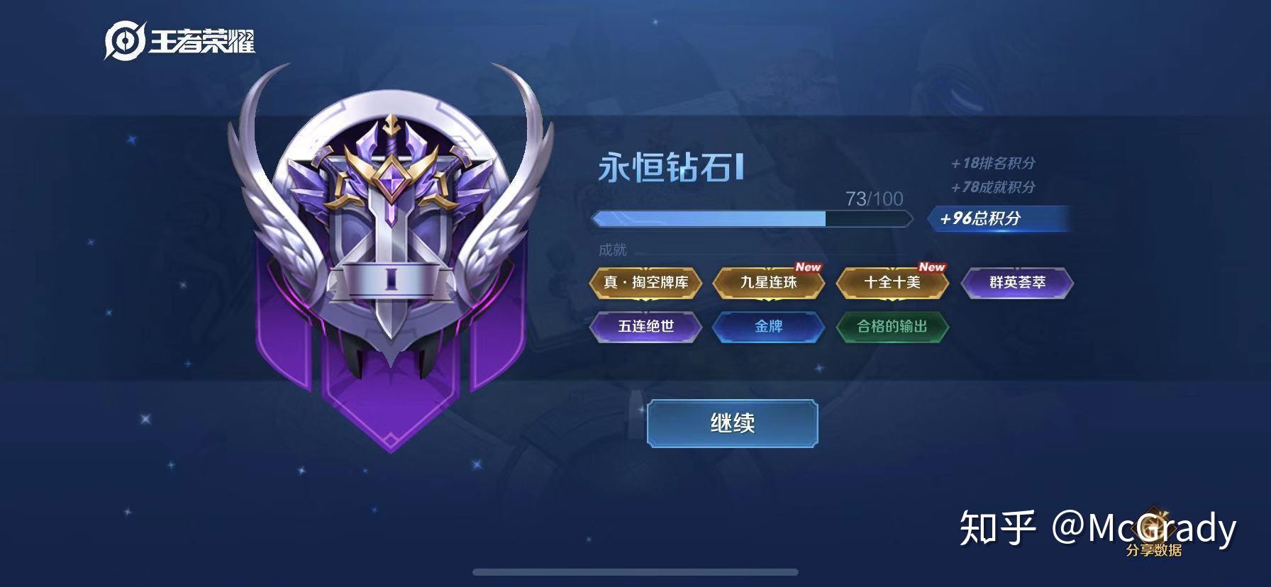 十全十美吃分流