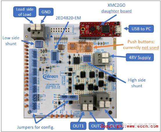 Infineon 2ED4820-EM 48V智能高边MOSFET栅极驱动器方案 - 知乎
