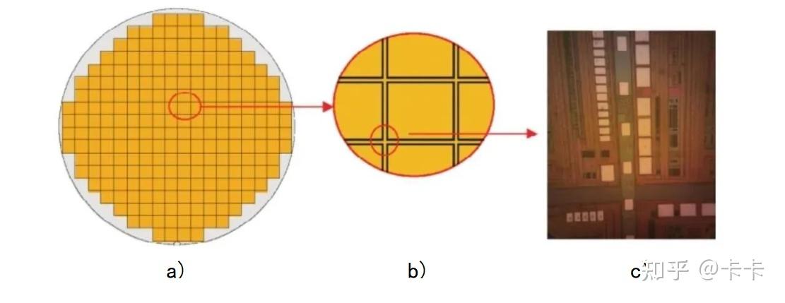 Image in a image block