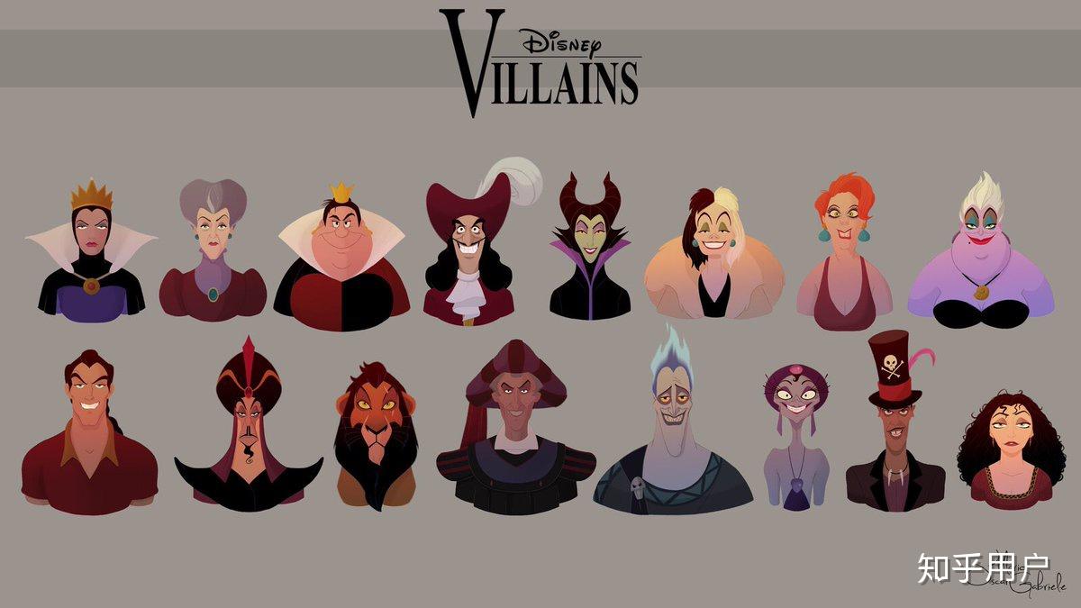 如果把迪士尼的反派放进饥饿游戏里谁会获胜