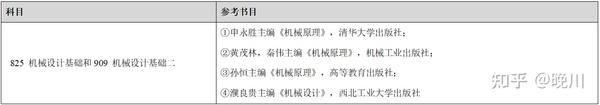 重庆大学中国机械设备工程 笔试,中国设备工程版面费,中国设备工程期刊机考分析