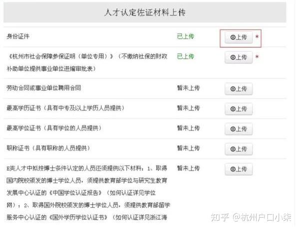 认定杭州E类人才最简单的方法!副高级职称加专利 - 知乎