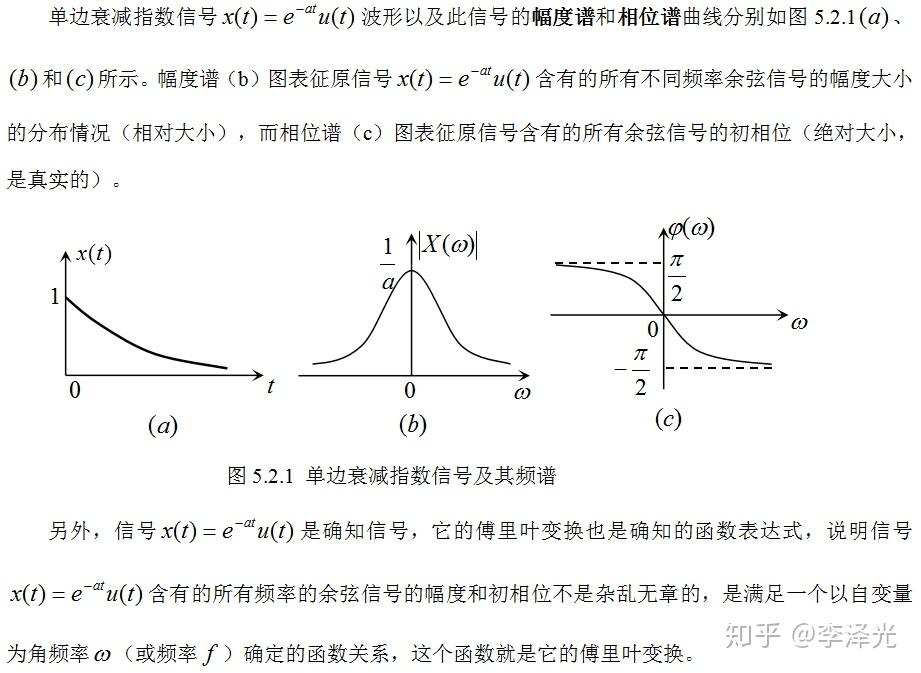 关于傅里叶变换中的相位? - 知乎