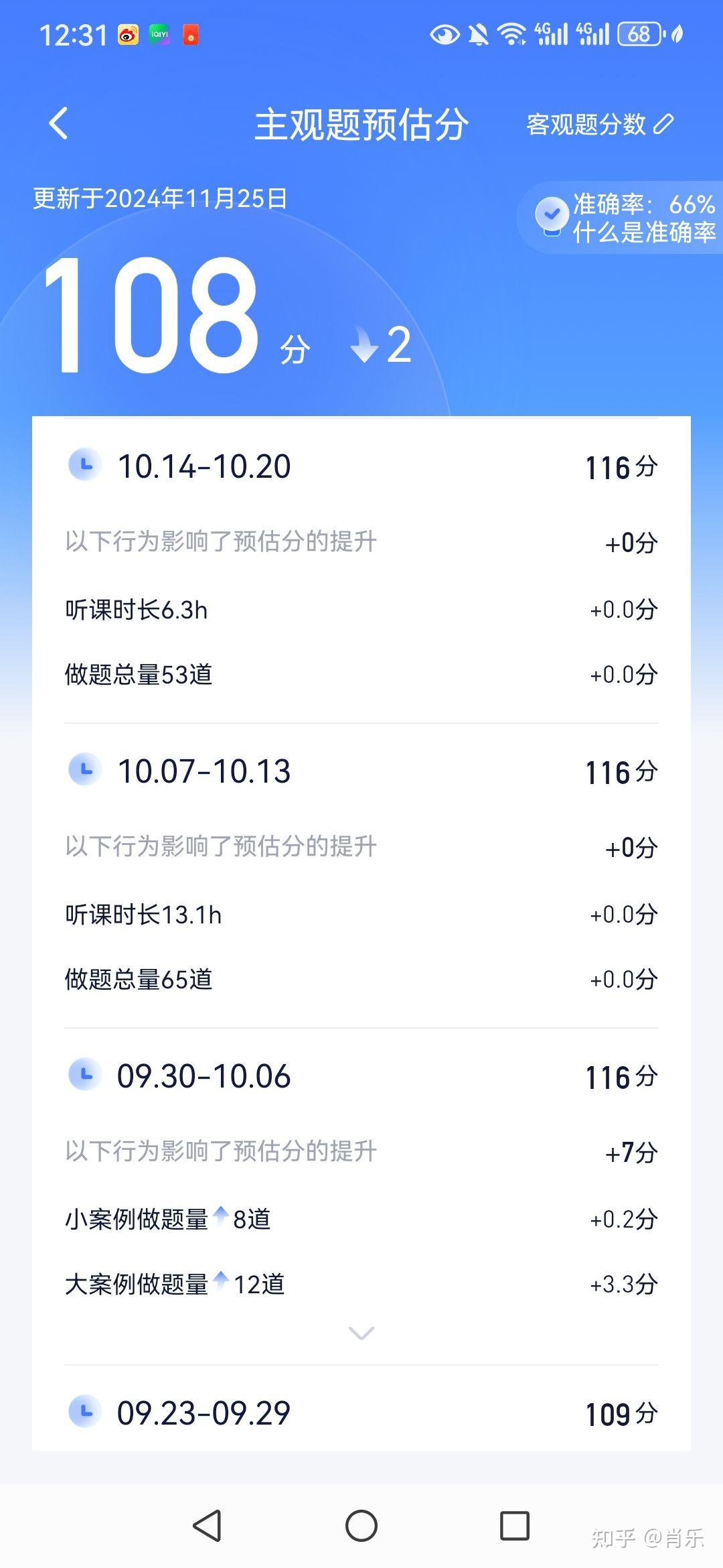 经验贴图片