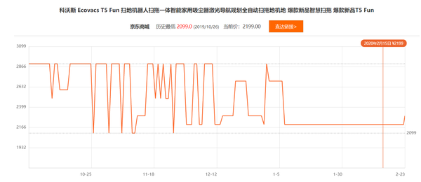官方网站查询手机价格_在线查询手机价格_手机最新价格怎么查询