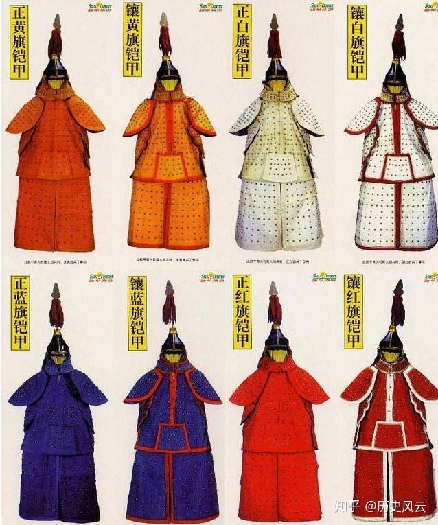 中国古代史-清朝(1616~1912) - 知乎