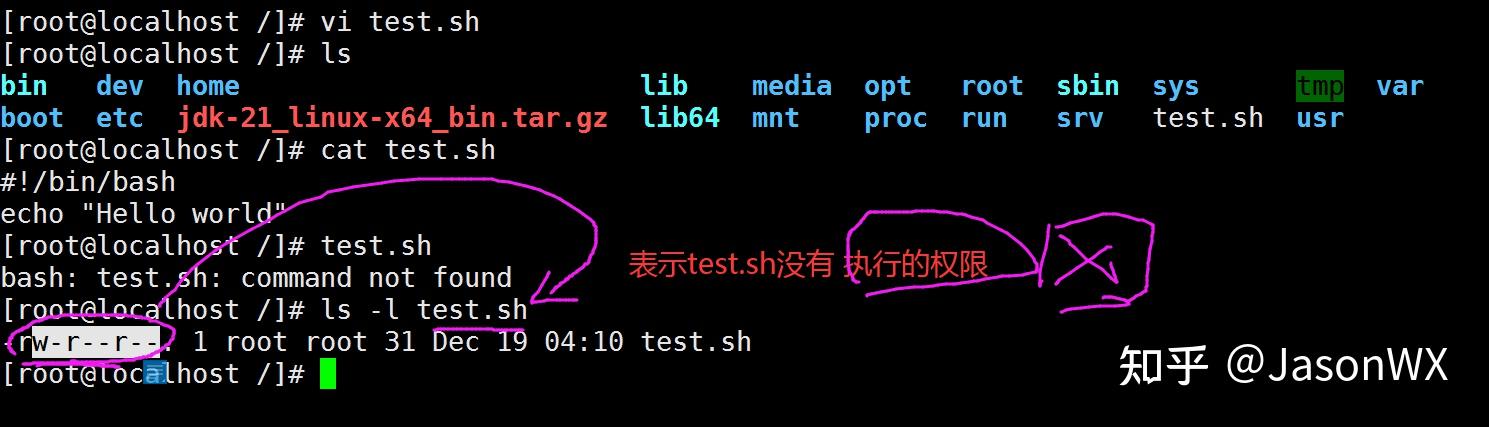 Shell脚本编程【Linux】 - 知乎