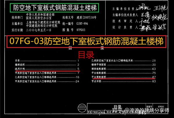 工程人必備07fg15系列人防圖集合訂本pdf格式限時分享