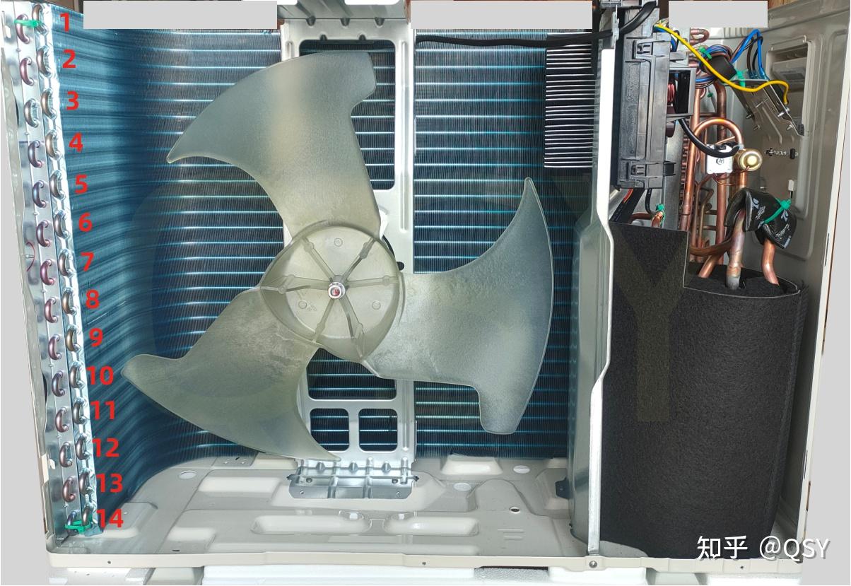 但电控板的散热会有影响,需要加大电控板的散热片