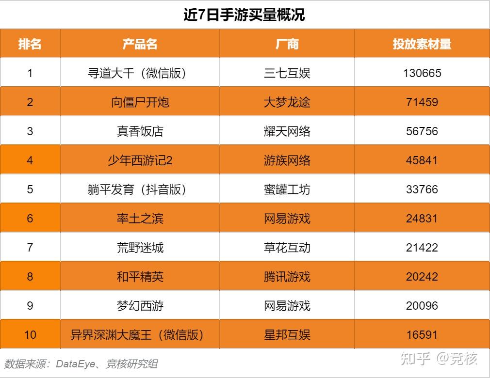 广州三a学校_广州3a学校有哪些学校_广州3a学校排名