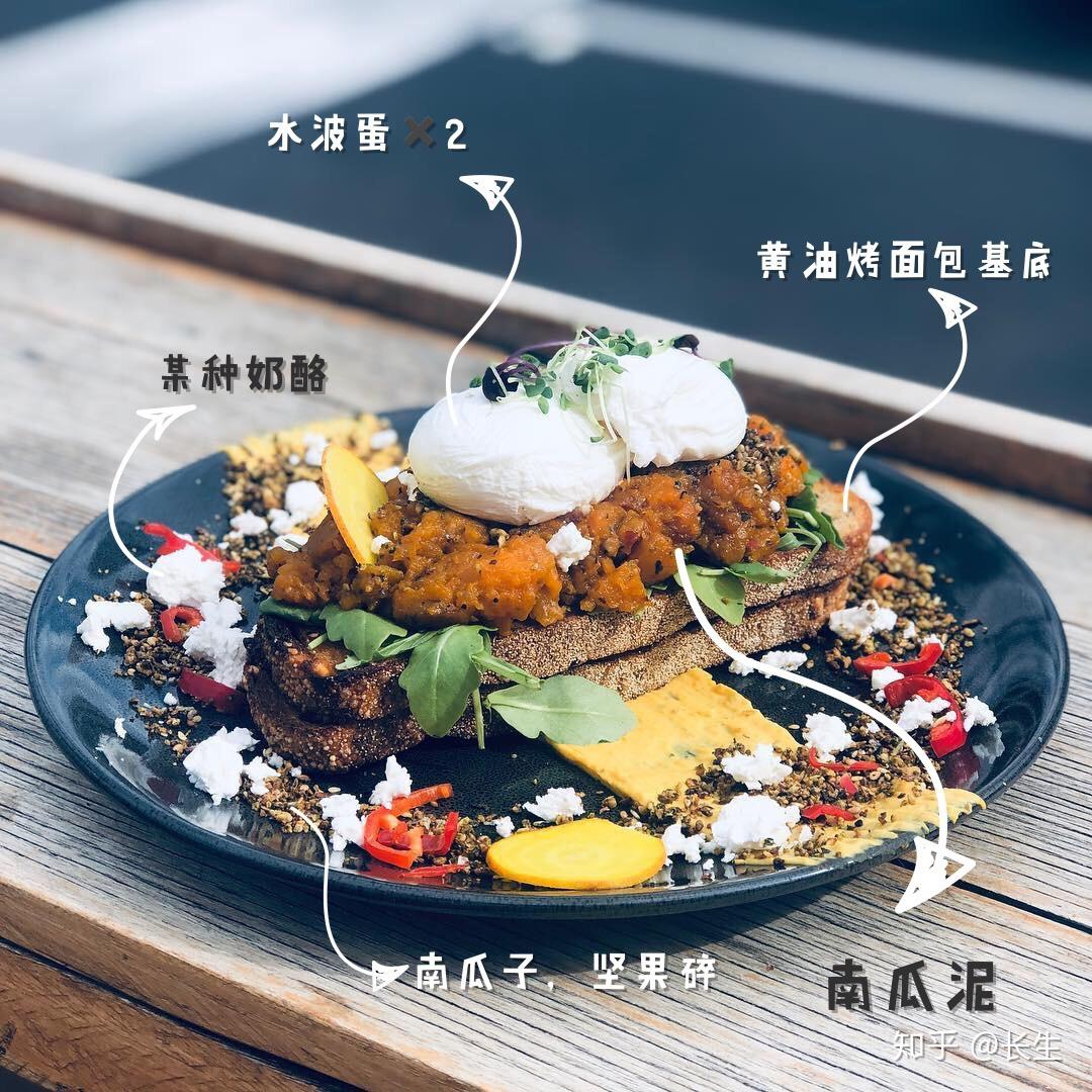 在墨尔本一个Brunch早午餐- 知乎