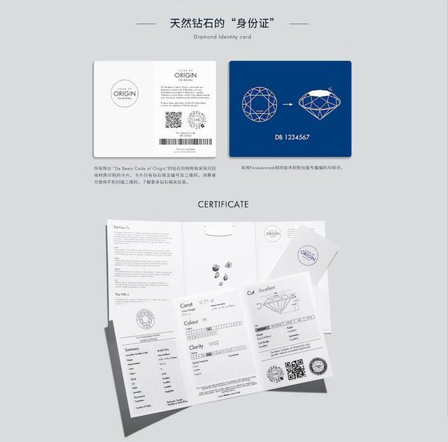 一鉴识钻,唯有戴比尔斯——"钻石身份证"为钻石鉴定强力背书