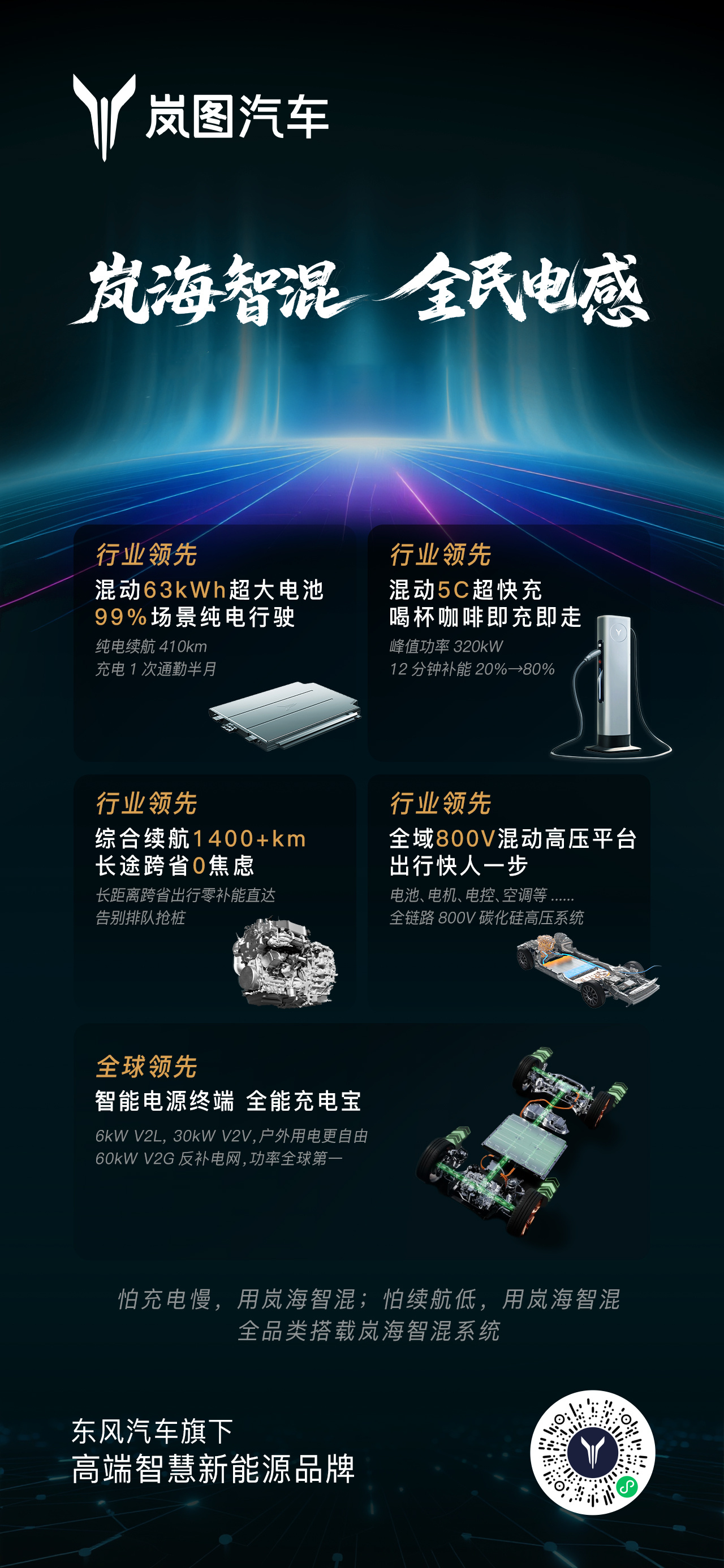 喜报 | 5车入围!刷屏汽车界“奥斯卡”