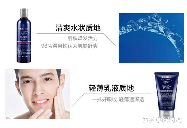 男士水乳选择指南_油皮控油水乳推荐_男士护肤品
