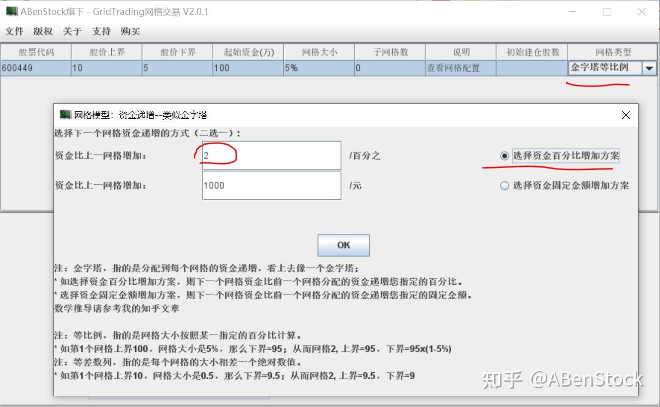 网格交易：网格模型分析 - 知乎