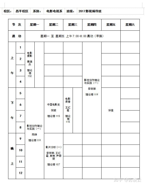 中戏电影导演专业课程表