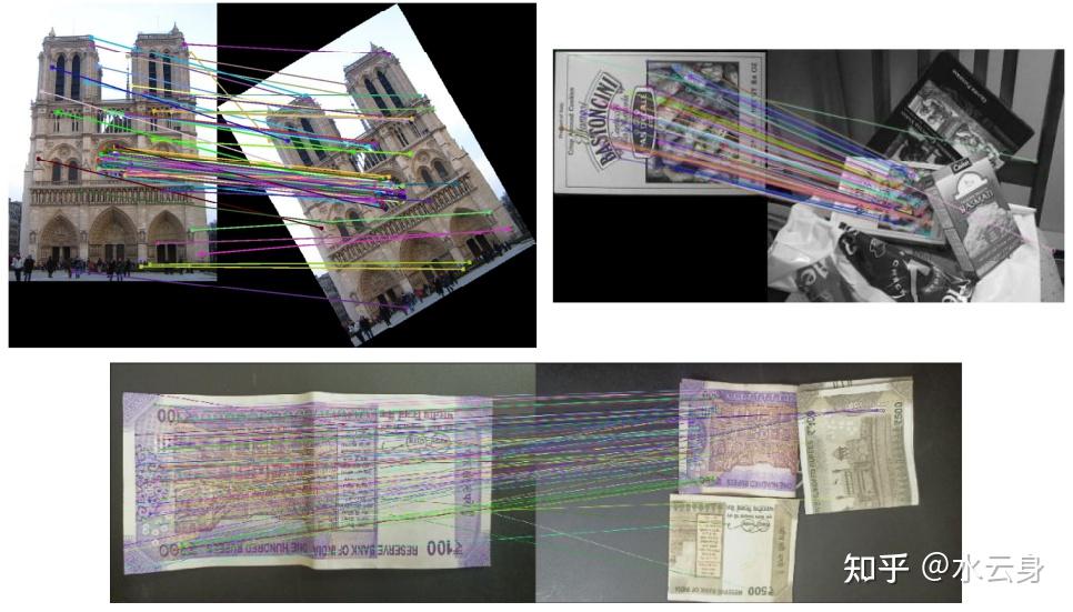 Image Processing & Machine Vision 2022 图像处理与机器视觉 - 知乎