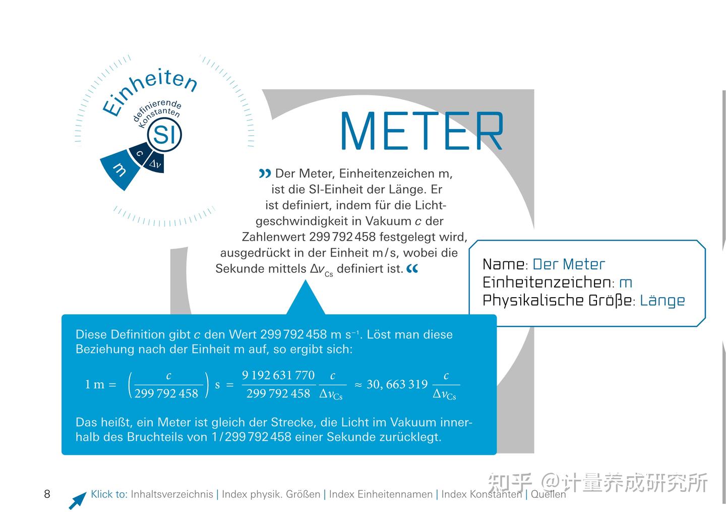量子计量丨国际单位制中七个基本单位是如何被定义的 - 知乎