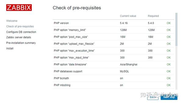 Zabbix Prometheus zabbix-prometheus