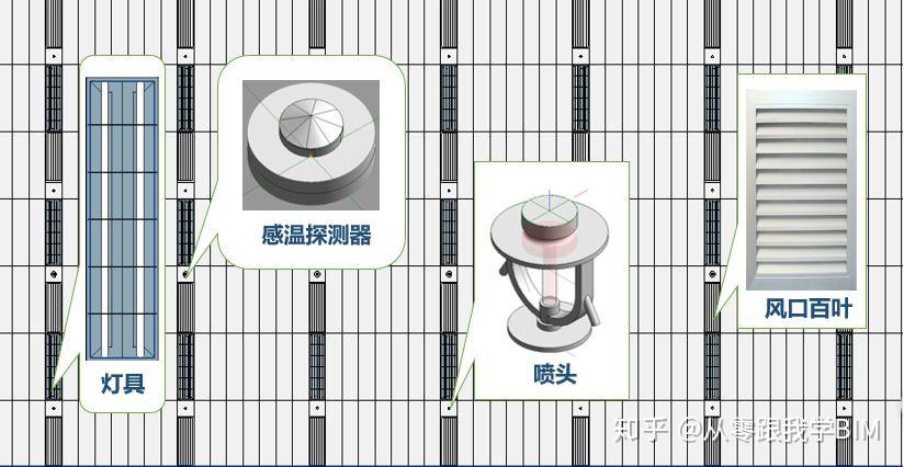 BIM在超高层机电工程中的全面应用 - 知乎