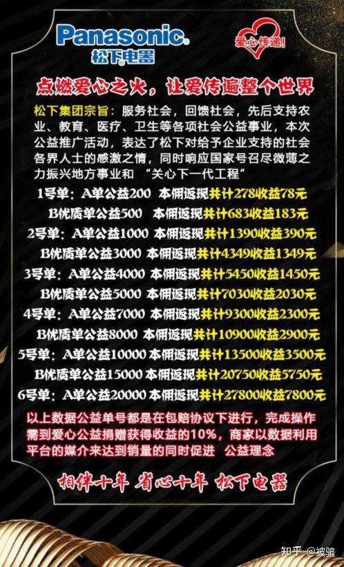 公益活動了第一天十個單都基本是微信關注,兩個支付寶獻愛心捐款接待