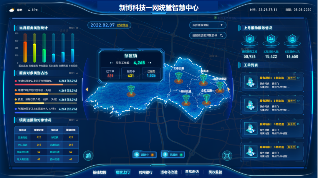 新博科技智慧养老资金监管系统建立公开透明的服务监管体系提升统计