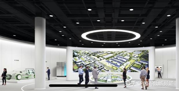 远景零碳系列10——远景鄂尔多斯零碳产业园 - 知乎