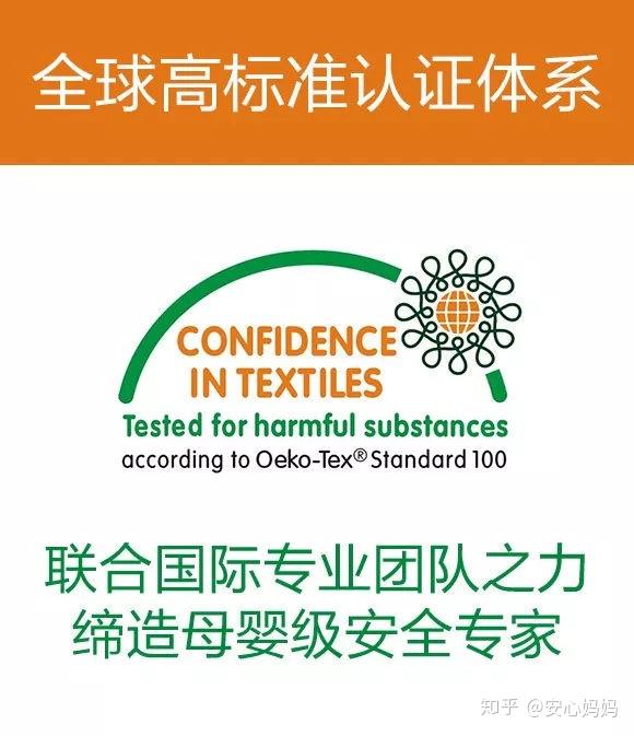 04安全——欧标一级安全认证(confidence in textiles)