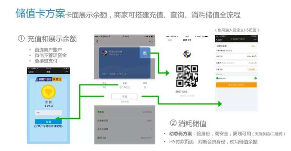 付费微信广告怎么屏蔽_微信支付广告费_微信付费广告