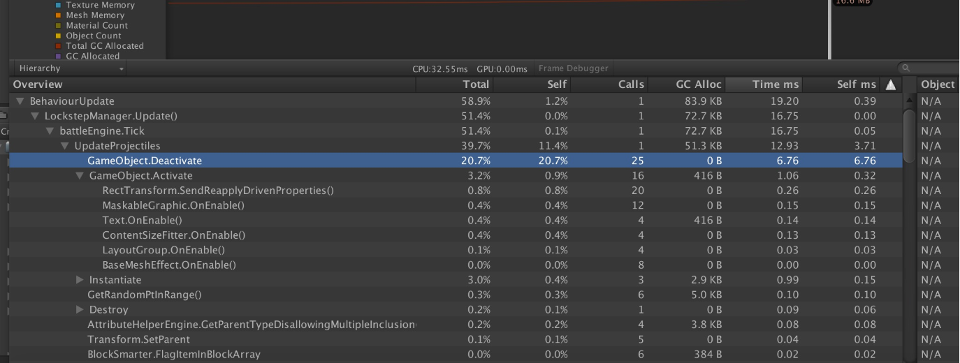 【程序】Unity 性能 Review