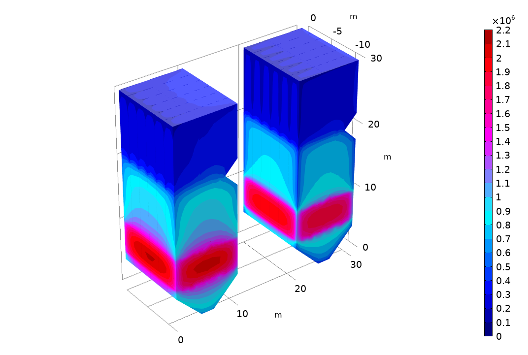 如何使用 comsol 建立傳熱模型? - 知乎