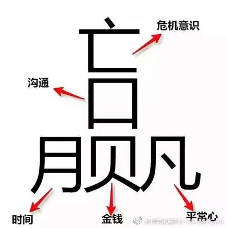 励志名言名句 知乎 励志名言名句 知乎
