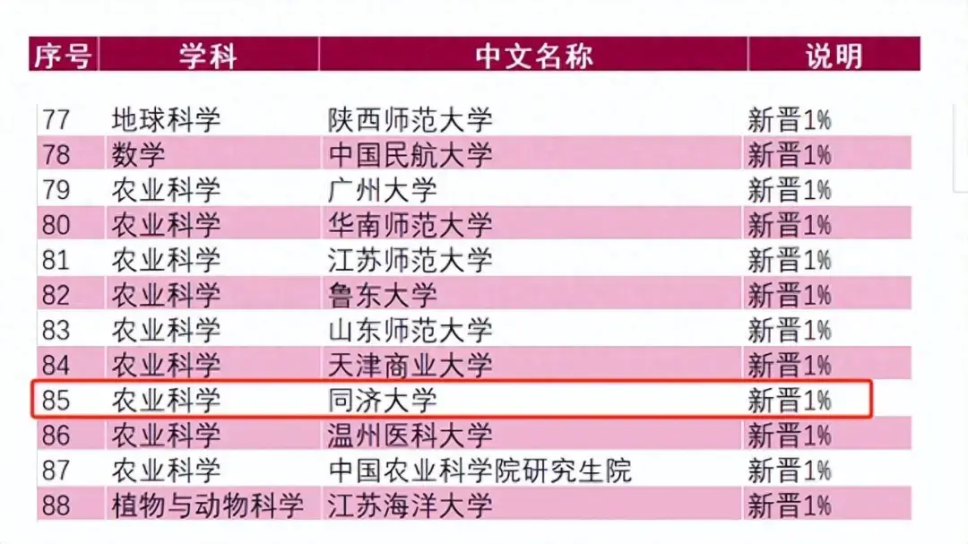 2023年桂林电子科技大学录取分数线(2023-2024各专业最低录取分数线)_2023年桂林电子科技大学录取分数线(2023-2024各专业最低录取分数线)_2023年桂林电子科技大学录取分数线(2023-2024各专业最低录取分数线)