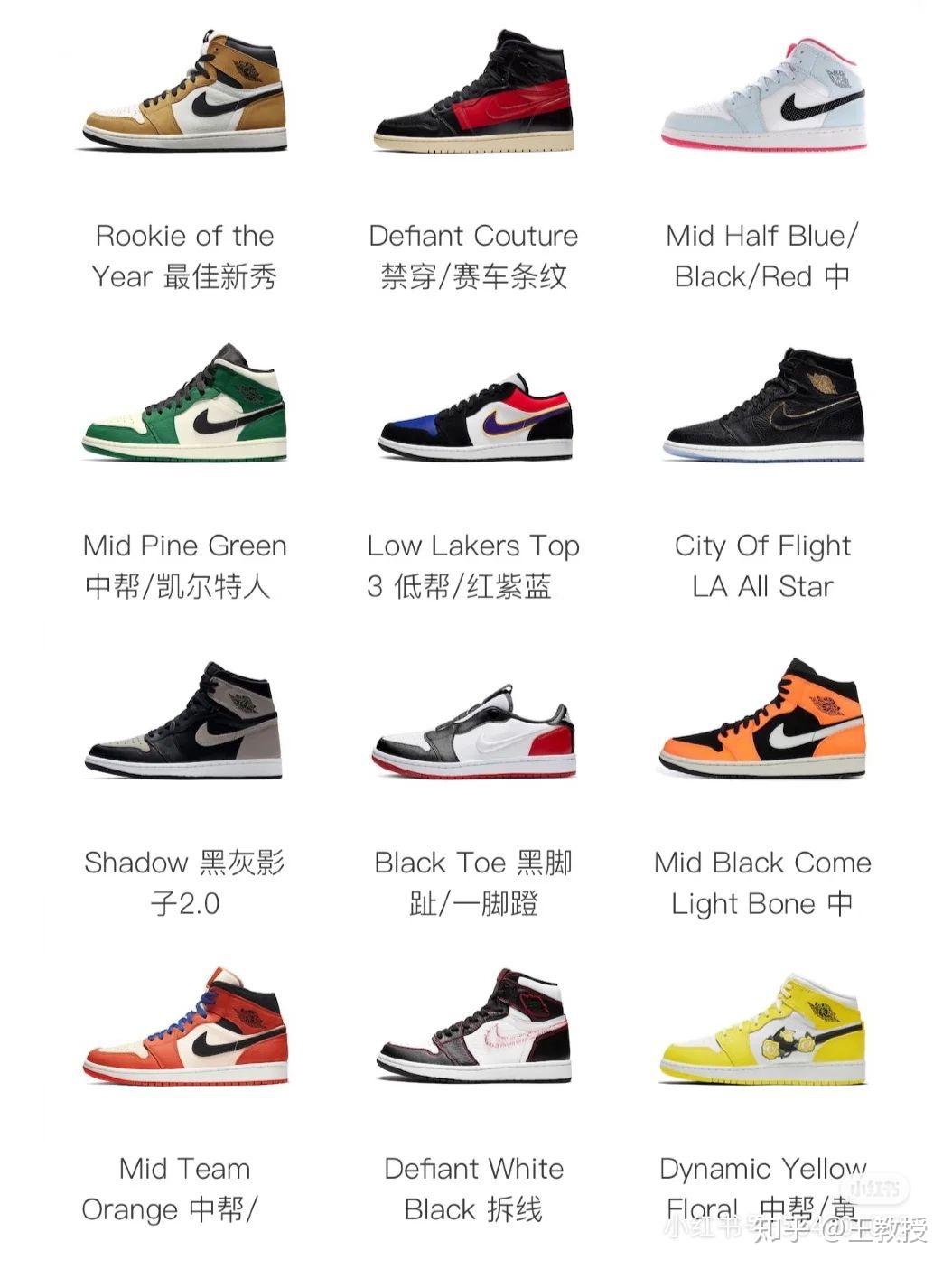 aj1大集合你最喜欢哪一款我不是卖鞋的就是挺喜欢且买不起系列