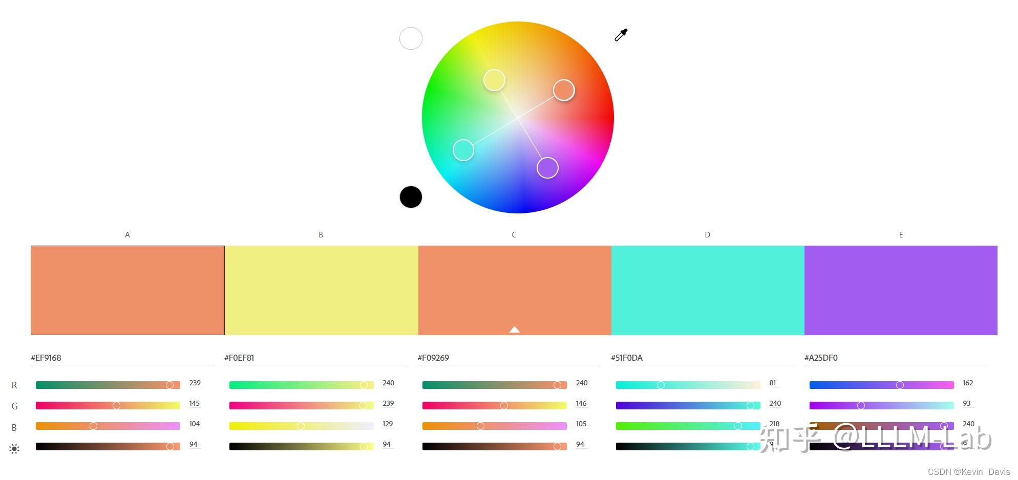 【Python科研绘图】第1章:配色方案 - 知乎
