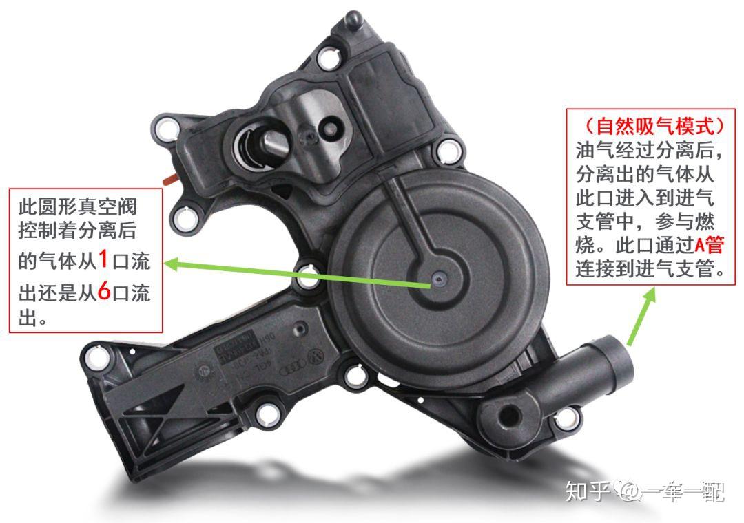 大眾奧迪ea888發動機油氣分離器ea888的心病