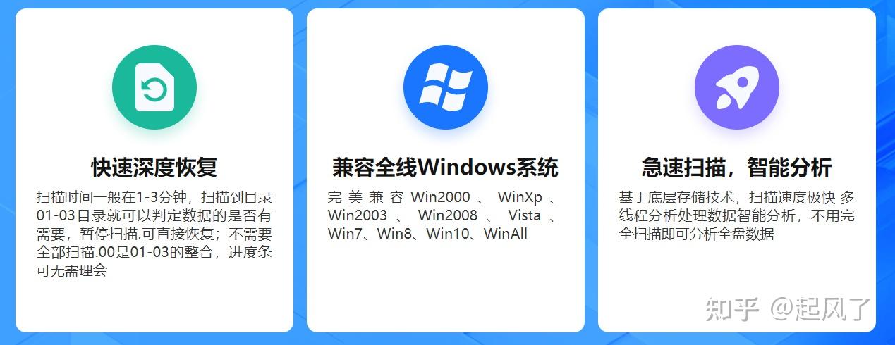 数据丢了怎么恢复呢？10款工具帮你找回丢失数据 - 知乎