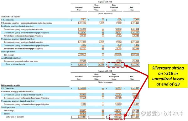 Signature Bank Responds to Inaccuracies in Wall Street Journal