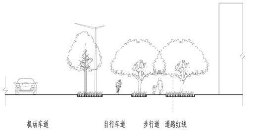Δ依托路侧的绿带