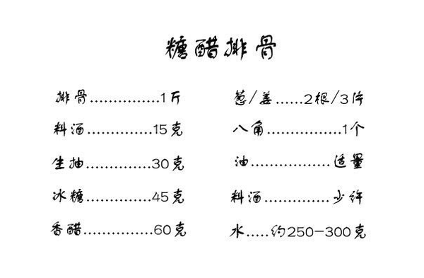 糖醋排骨的配料表图片