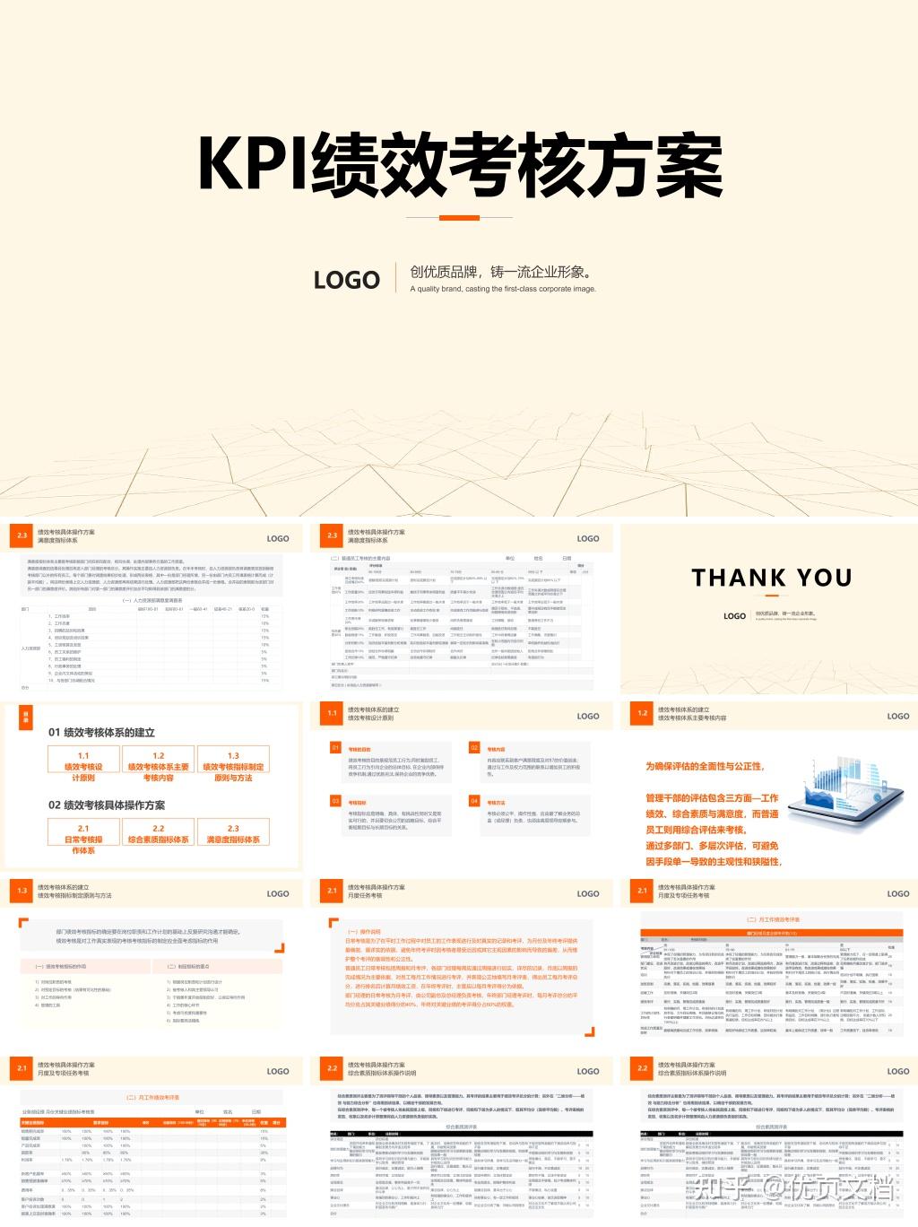 淡黄色kpi绩效考核方案ppt模板